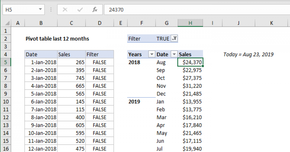 pivot-table-last-12-months-exceljet